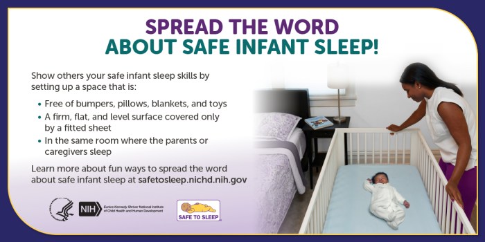Safetosleep sleepmat informs parents of sleeping babys status