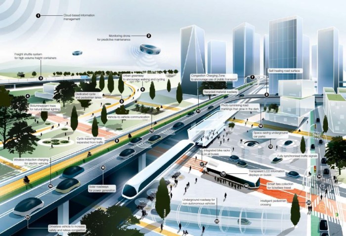 Roads of the future could feature glow in the dark strips to illuminate them at night