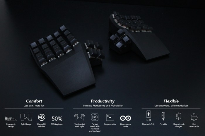 Puzzle keyboard concept sure to make heads spin