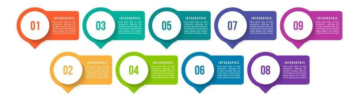Gmail turns 9 infographic shows how much has changed